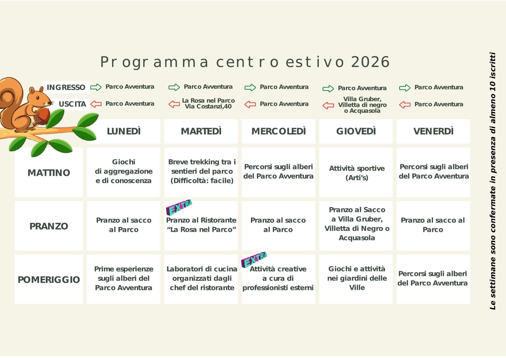 Programma Centro estivo Genova Parco Avventura Righi